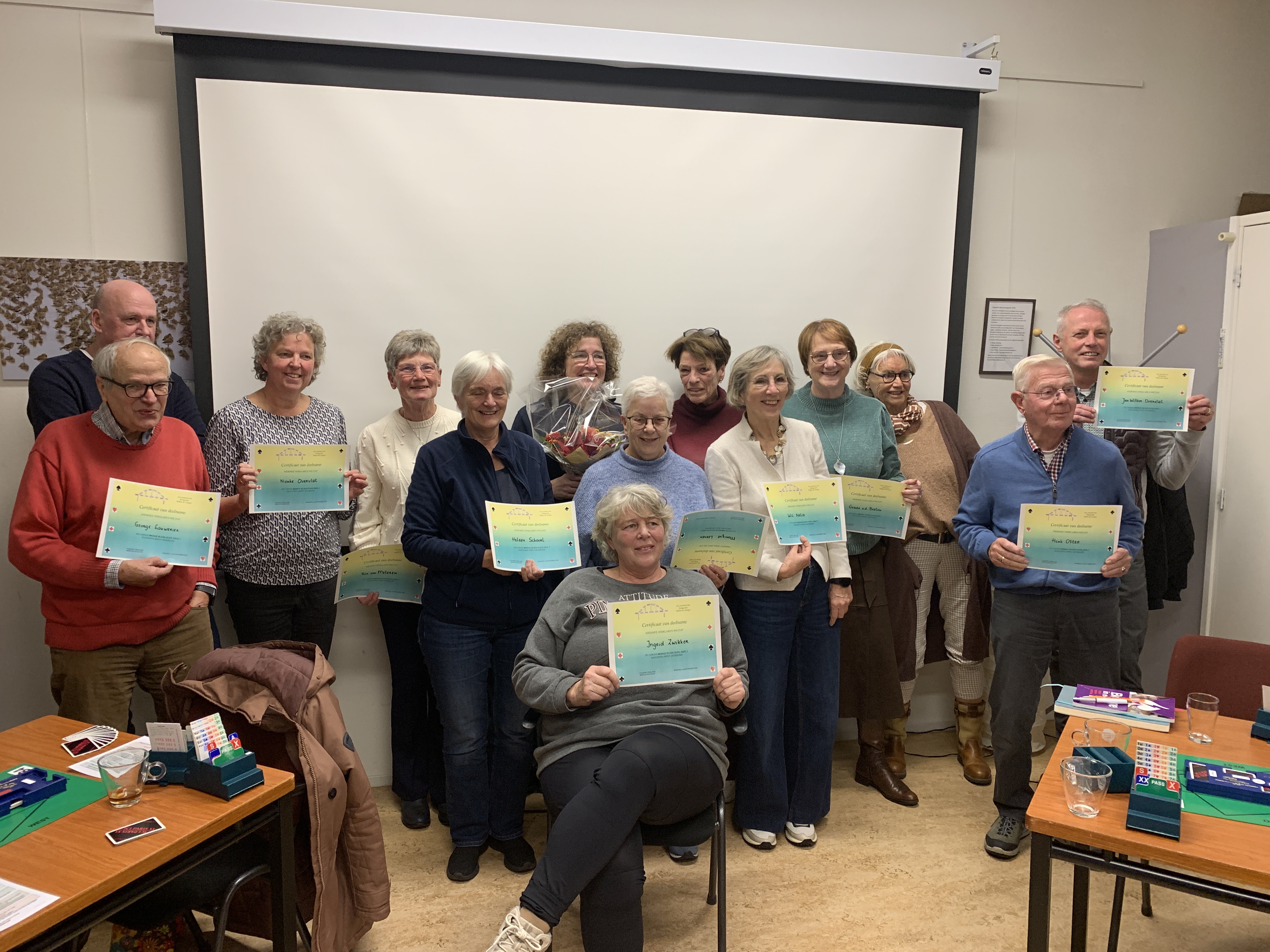 Cursisten met certificaat